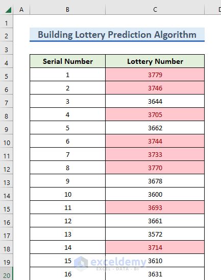 Lotto prediction .